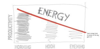 Energy_square new for web.qxd